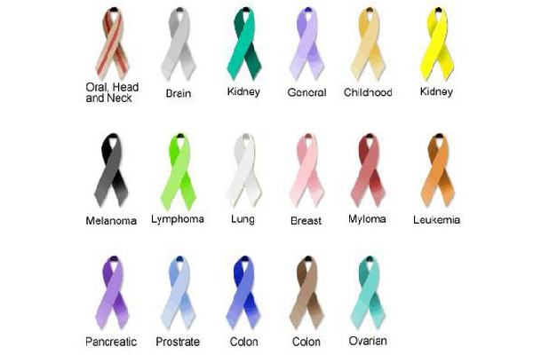 Cancer Ribbons Colors