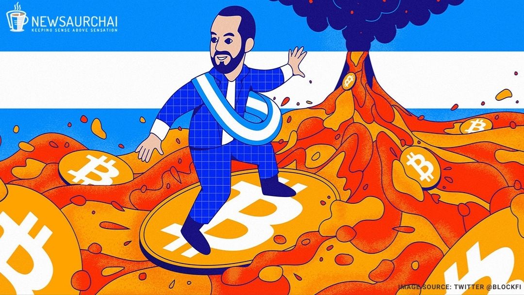 El Salvador Bitcoin Law | News Aur Chai